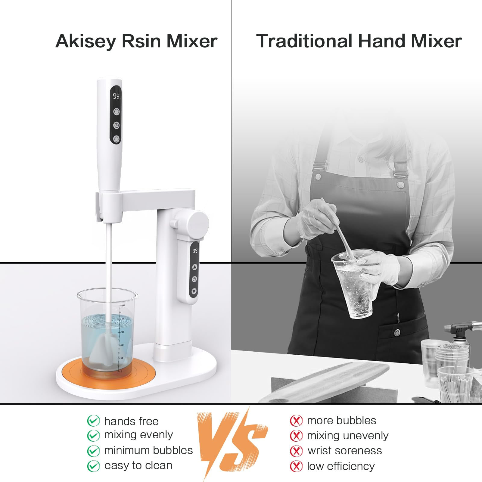Electric Resin Stirrer Electri - Stand Mixer 评论和价格