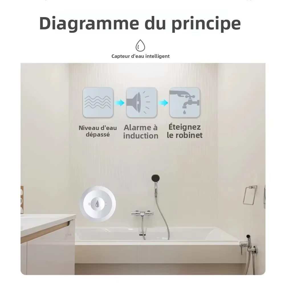 Works with Tuya ZigBee Smart W - Kitchen Appliances Video 评论和价格